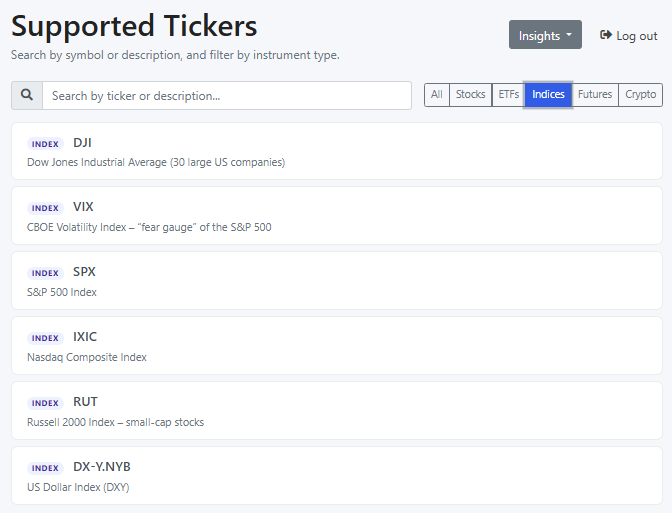 Supported tickers page with filters